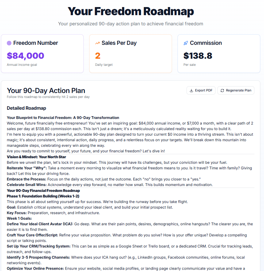 90-day action plan roadmap